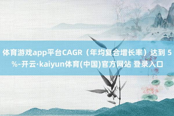 体育游戏app平台CAGR（年均复合增长率）达到 5%-开云·kaiyun体育(中国)官方网站 登录入口